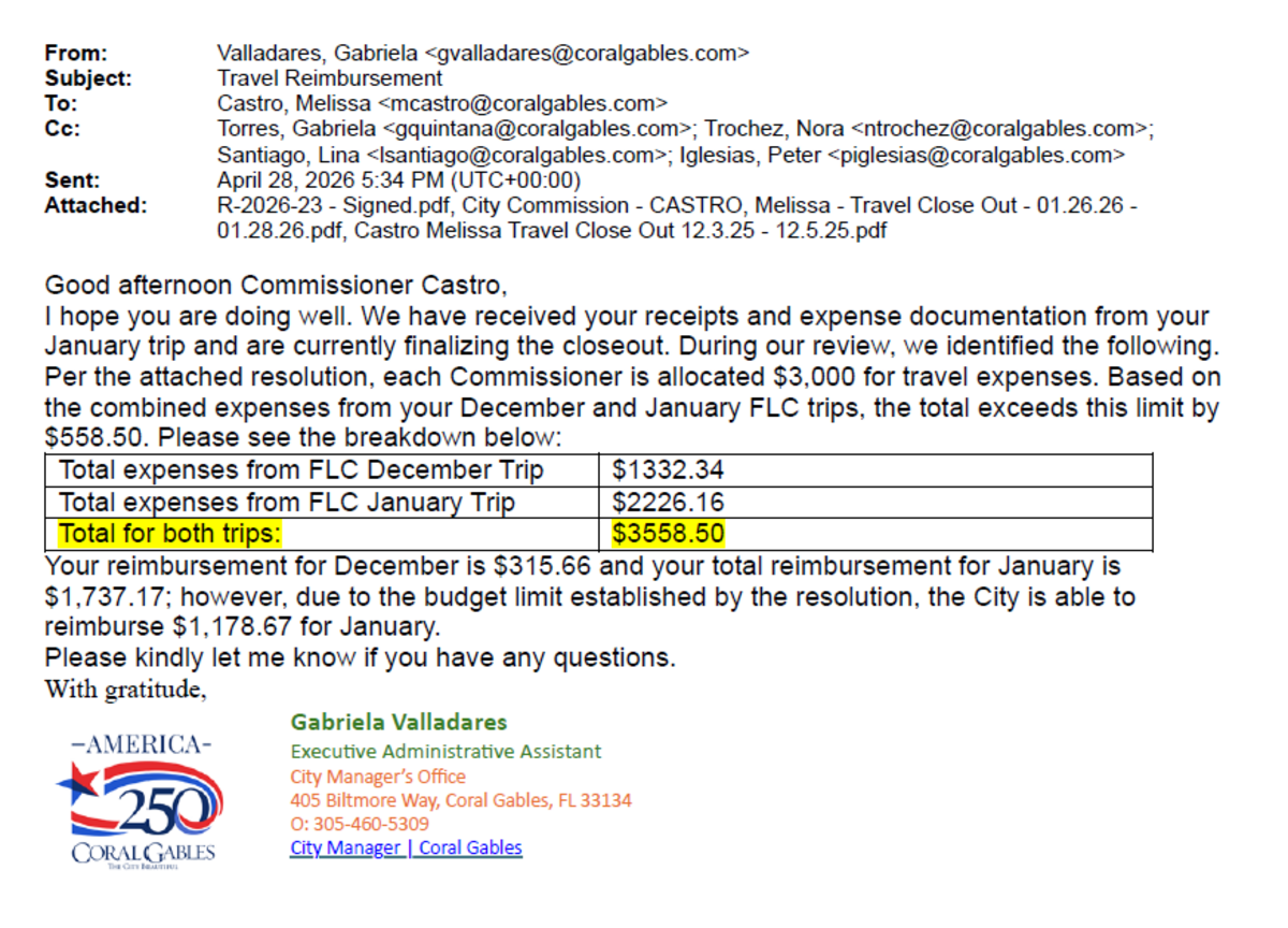 Commissioner Melissa Castro was reimbursed for about half of the expenses for her January trip to Tallahassee because the trip, combined with a December trip Castro took for another Florida League of Cities event, exceeded the maximum travel allowance for city commissioners, according to city emails obtained by the Miami Herald through a public records request.